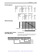 Предварительный просмотр 116 страницы Allen-Bradley 1336 REGEN Series User Manual