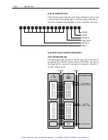 Предварительный просмотр 117 страницы Allen-Bradley 1336 REGEN Series User Manual