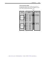 Предварительный просмотр 118 страницы Allen-Bradley 1336 REGEN Series User Manual