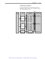 Предварительный просмотр 120 страницы Allen-Bradley 1336 REGEN Series User Manual