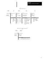 Preview for 13 page of Allen-Bradley 1391B Series Instruction Manual