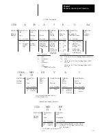 Preview for 15 page of Allen-Bradley 1391B Series Instruction Manual