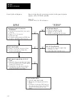 Preview for 26 page of Allen-Bradley 1391B Series Instruction Manual