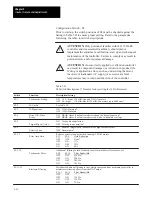 Preview for 36 page of Allen-Bradley 1391B Series Instruction Manual