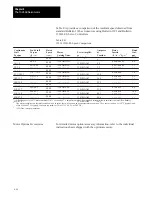 Preview for 54 page of Allen-Bradley 1391B Series Instruction Manual