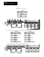 Preview for 58 page of Allen-Bradley 1391B Series Instruction Manual