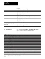 Preview for 68 page of Allen-Bradley 1391B Series Instruction Manual