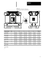 Preview for 73 page of Allen-Bradley 1391B Series Instruction Manual