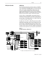 Предварительный просмотр 17 страницы Allen-Bradley 1394 SERCOS User Manual