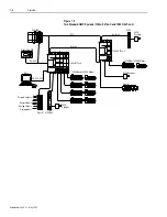 Предварительный просмотр 18 страницы Allen-Bradley 1394 SERCOS User Manual