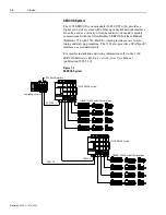 Предварительный просмотр 20 страницы Allen-Bradley 1394 SERCOS User Manual