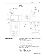 Предварительный просмотр 23 страницы Allen-Bradley 1394 SERCOS User Manual