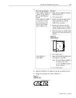 Предварительный просмотр 39 страницы Allen-Bradley 1394 SERCOS User Manual