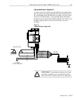 Предварительный просмотр 53 страницы Allen-Bradley 1394 SERCOS User Manual