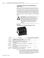 Предварительный просмотр 60 страницы Allen-Bradley 1394 SERCOS User Manual