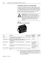 Предварительный просмотр 62 страницы Allen-Bradley 1394 SERCOS User Manual