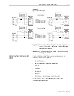 Предварительный просмотр 87 страницы Allen-Bradley 1394 SERCOS User Manual