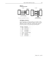 Предварительный просмотр 93 страницы Allen-Bradley 1394 SERCOS User Manual