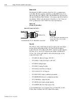 Предварительный просмотр 96 страницы Allen-Bradley 1394 SERCOS User Manual