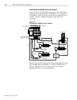 Предварительный просмотр 100 страницы Allen-Bradley 1394 SERCOS User Manual