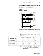 Предварительный просмотр 109 страницы Allen-Bradley 1394 SERCOS User Manual