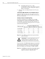 Предварительный просмотр 110 страницы Allen-Bradley 1394 SERCOS User Manual