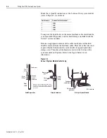 Предварительный просмотр 116 страницы Allen-Bradley 1394 SERCOS User Manual