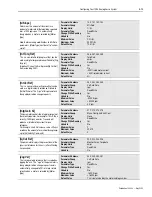 Предварительный просмотр 149 страницы Allen-Bradley 1394 SERCOS User Manual