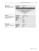 Предварительный просмотр 151 страницы Allen-Bradley 1394 SERCOS User Manual