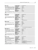 Предварительный просмотр 153 страницы Allen-Bradley 1394 SERCOS User Manual