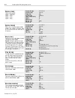 Предварительный просмотр 154 страницы Allen-Bradley 1394 SERCOS User Manual