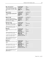 Предварительный просмотр 155 страницы Allen-Bradley 1394 SERCOS User Manual