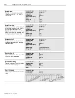 Предварительный просмотр 158 страницы Allen-Bradley 1394 SERCOS User Manual