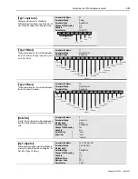 Предварительный просмотр 161 страницы Allen-Bradley 1394 SERCOS User Manual