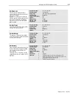 Предварительный просмотр 163 страницы Allen-Bradley 1394 SERCOS User Manual