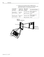 Предварительный просмотр 190 страницы Allen-Bradley 1394 SERCOS User Manual