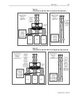 Предварительный просмотр 205 страницы Allen-Bradley 1394 SERCOS User Manual