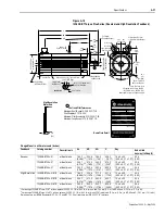 Предварительный просмотр 225 страницы Allen-Bradley 1394 SERCOS User Manual