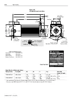 Предварительный просмотр 226 страницы Allen-Bradley 1394 SERCOS User Manual