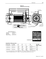 Предварительный просмотр 227 страницы Allen-Bradley 1394 SERCOS User Manual