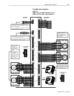 Предварительный просмотр 235 страницы Allen-Bradley 1394 SERCOS User Manual