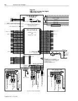 Предварительный просмотр 236 страницы Allen-Bradley 1394 SERCOS User Manual