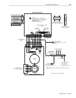 Предварительный просмотр 237 страницы Allen-Bradley 1394 SERCOS User Manual