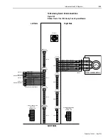 Предварительный просмотр 241 страницы Allen-Bradley 1394 SERCOS User Manual