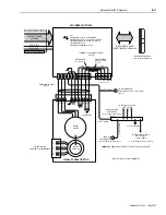 Предварительный просмотр 243 страницы Allen-Bradley 1394 SERCOS User Manual