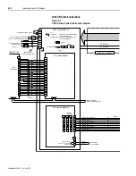 Предварительный просмотр 244 страницы Allen-Bradley 1394 SERCOS User Manual