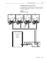 Предварительный просмотр 247 страницы Allen-Bradley 1394 SERCOS User Manual