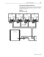 Предварительный просмотр 253 страницы Allen-Bradley 1394 SERCOS User Manual