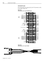 Предварительный просмотр 258 страницы Allen-Bradley 1394 SERCOS User Manual