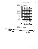 Предварительный просмотр 259 страницы Allen-Bradley 1394 SERCOS User Manual